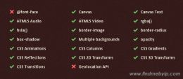 FindMeByIP.com has been updated!