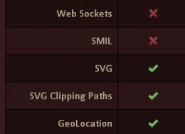 Browser Support for SVG and more