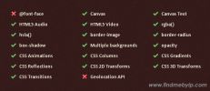 FindMeByIP.com has been updated!