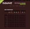 FindMeByIP.com